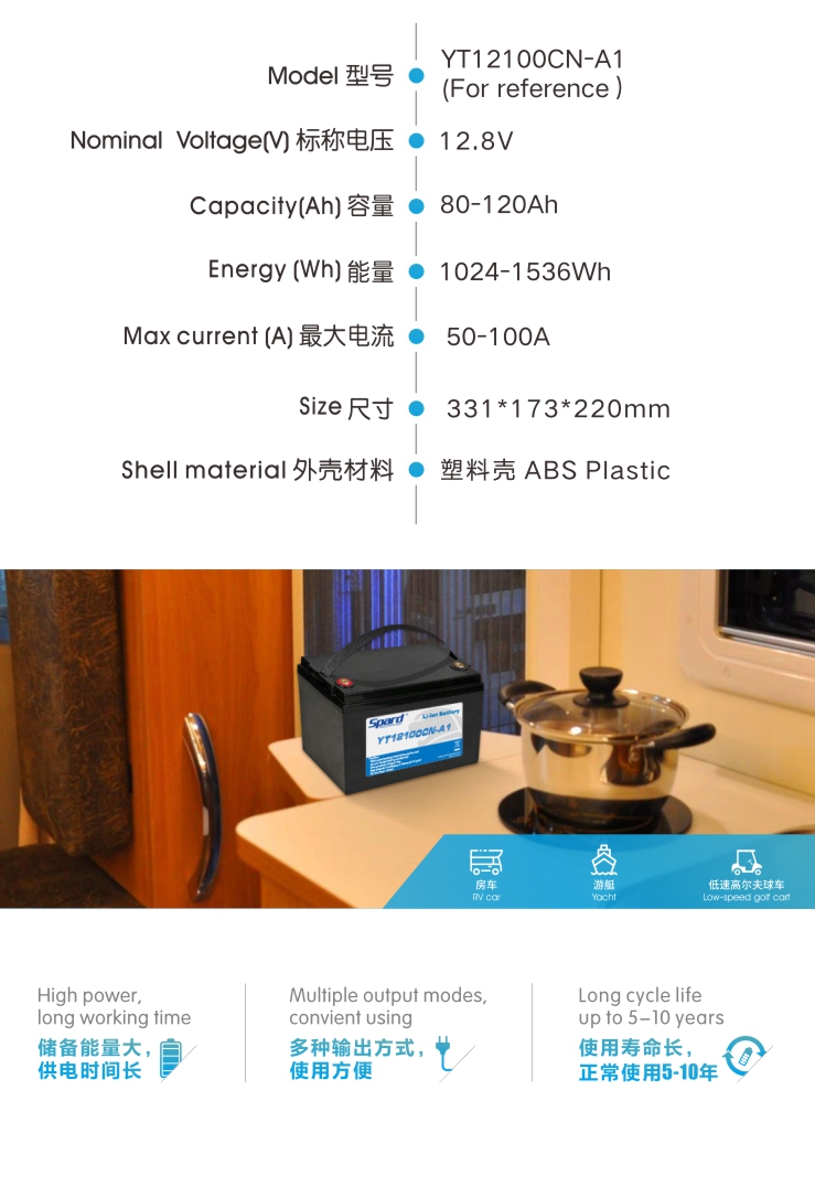 葫芦娃视频看片官网下载储能葫芦娃老旧版本大全-YT12100CN,12.8v120ah大容量锂葫芦娃老旧版本大全,5-10年长寿命,多种输出方式,使用方便