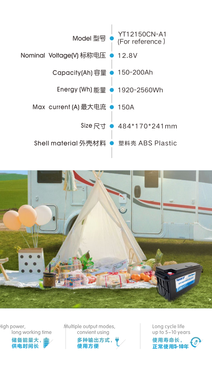 葫芦娃视频看片官网下载户外储能葫芦娃老旧版本大全-YT12150CN,大容量,供电时间长,多种输出方式,使用方便,使用寿命长,正常使用5-10年